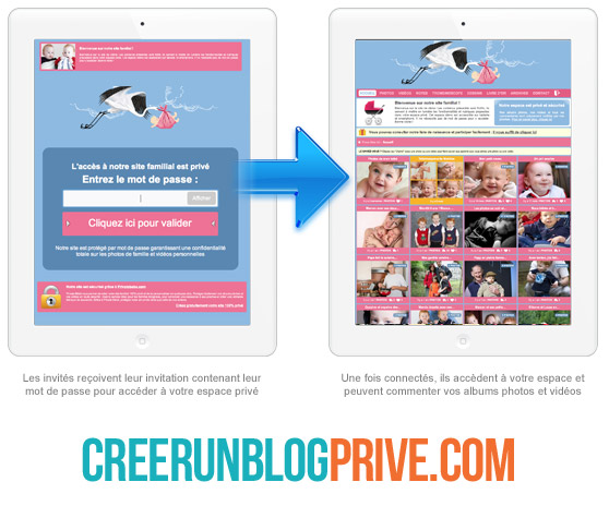 Votre blog grossesse privé pour partager photos et vidéos avec vos proches