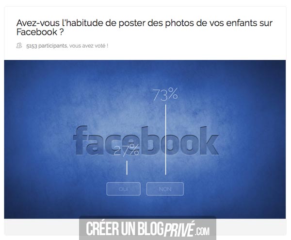 comment créer un blog bébé : sondage sur le site femme actuelle