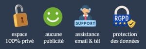 Espace de blog privé avec partage sécurisé